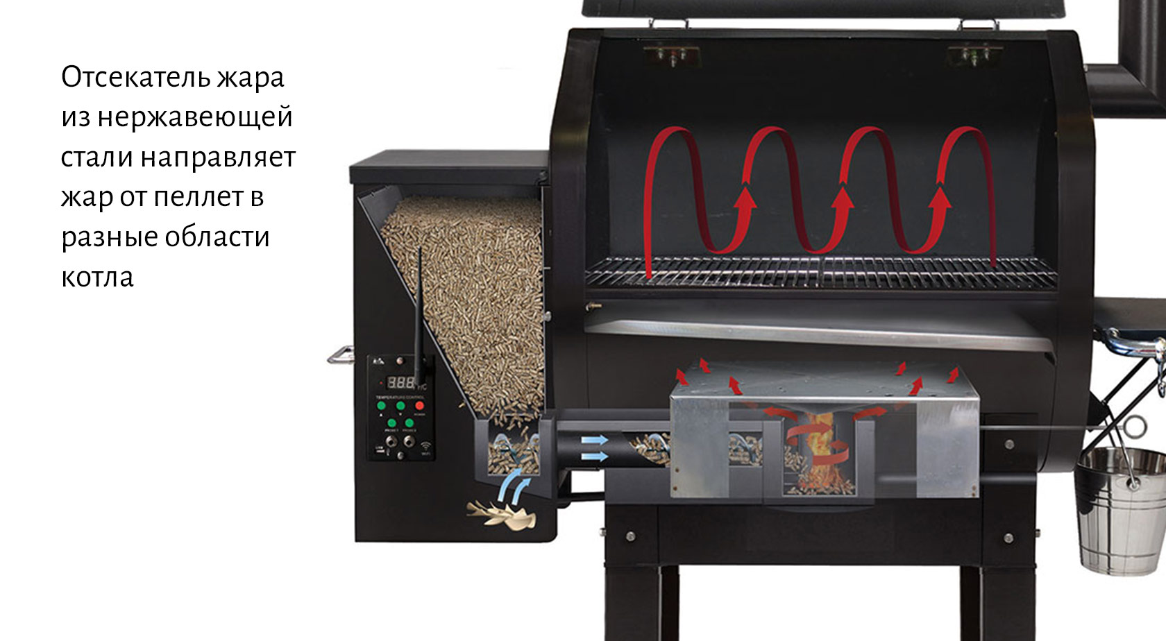работа отсекателя жара в треке
